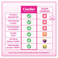 Let's Go Girls Candle