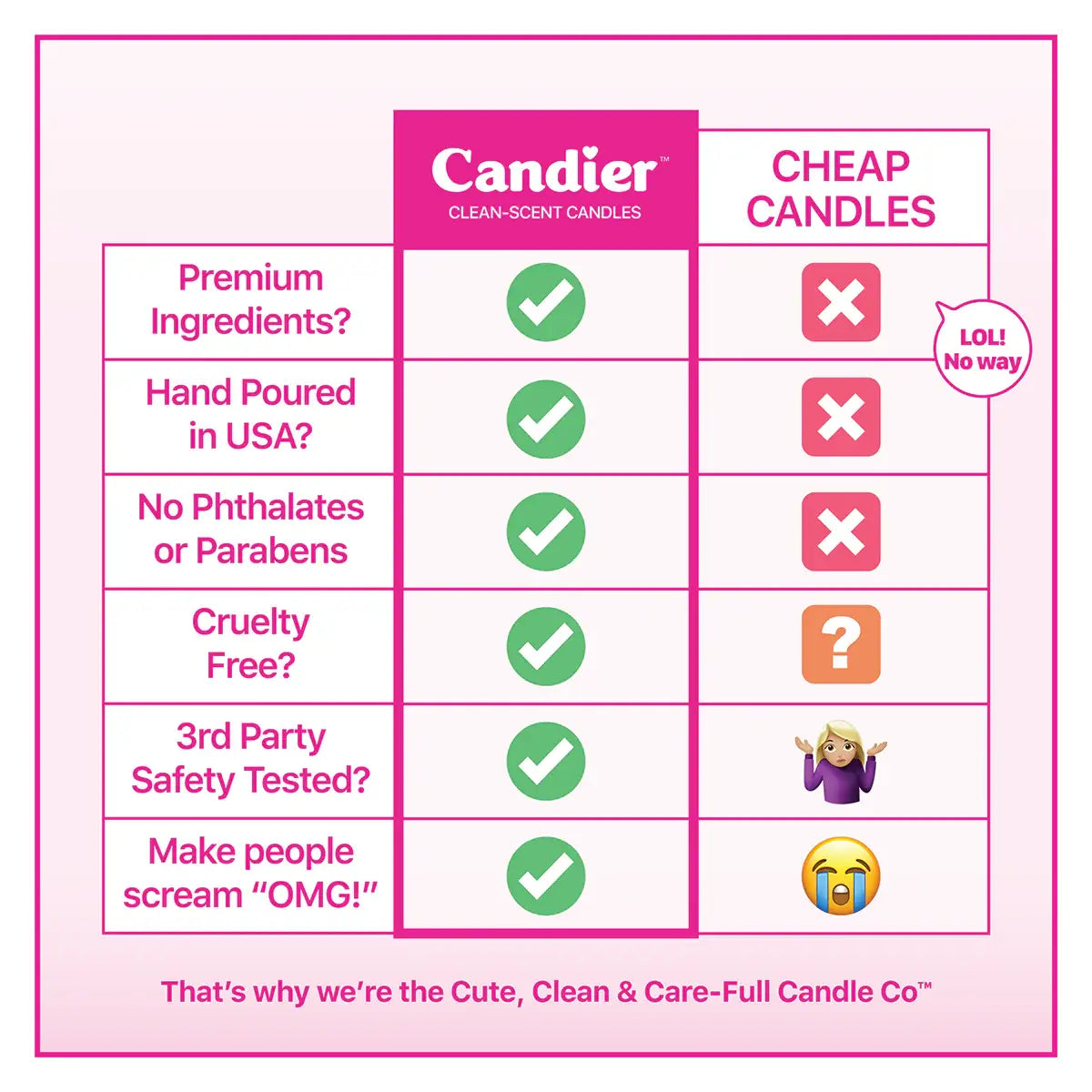 Espresso Obsesso Coffee Soy Wax Jar Filled Candle