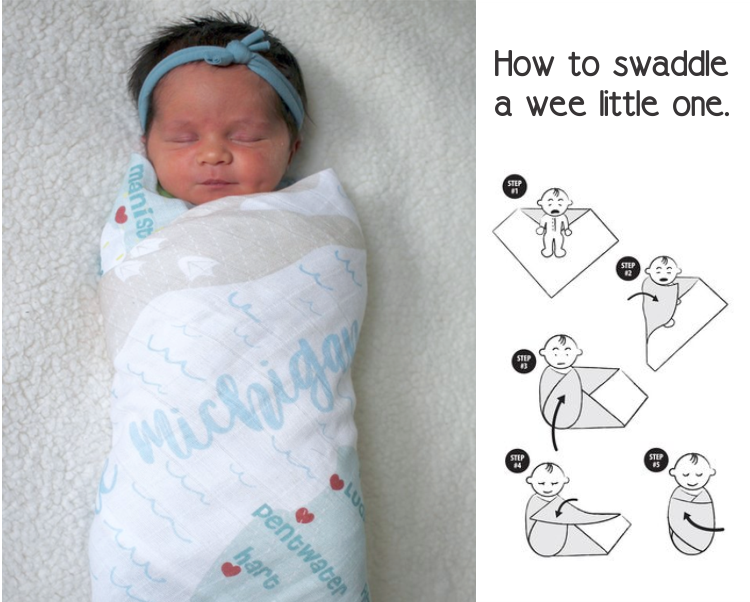 Great Lakes Map Baby Swaddle Blanket