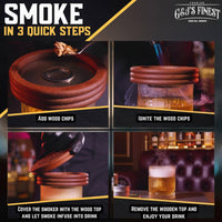 Whiskey Smoker Kit