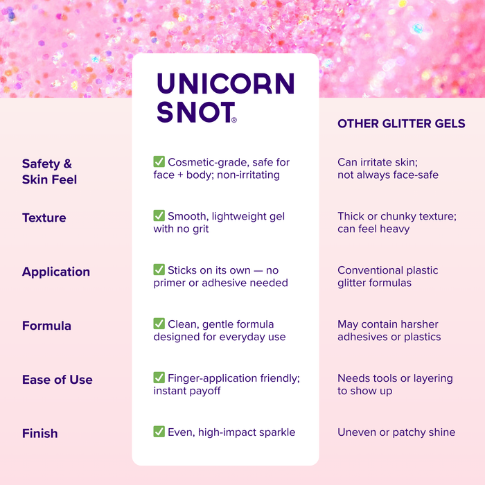 Glitter Gel | Flamingo-Pink | Body Glitter