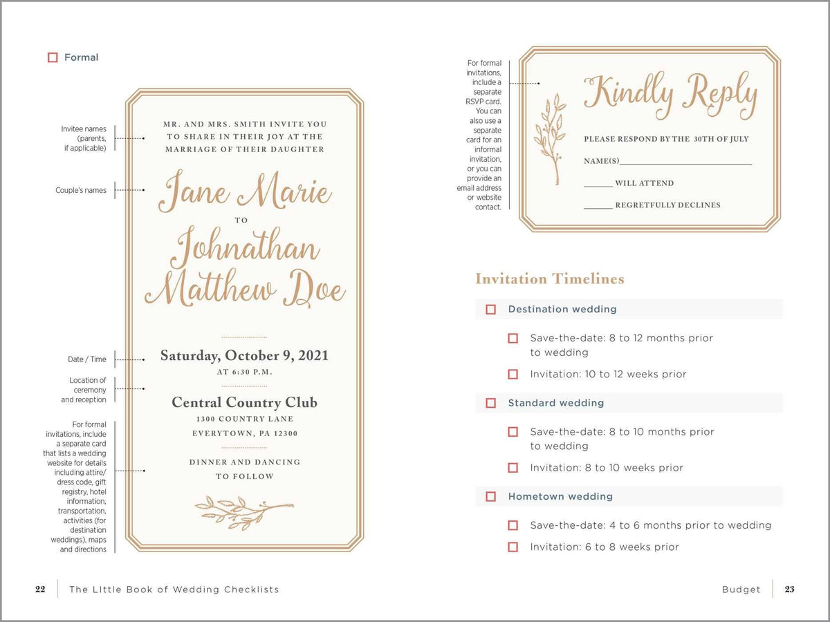 Little Book of Wedding Checklists