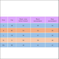 Sky Blue Sexy Bikini: 3 piece set