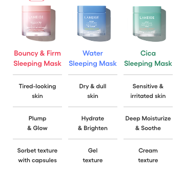 LANEIGE Bouncy & Firm Sleeping Mask Collagen MINI